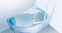 Акриловая ванна Ravak Rosa II 170x105 C4210P0000, правая