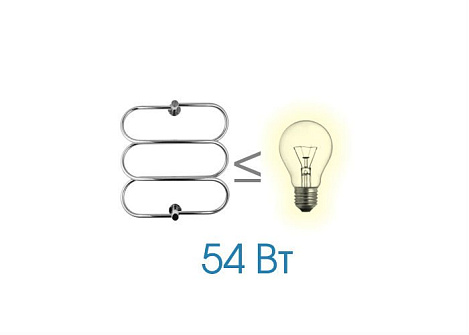 Полотенцесушитель электрический Energy Aura 600x600