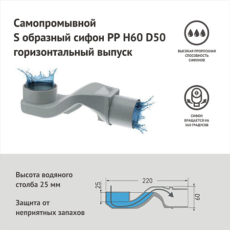 Душевой лоток Berges В1 Antik 700 092125 золото