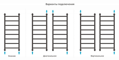 Полотенцесушитель водяной Сунержа Галант+ 1000х400 022-0200-1040 матовая шампань