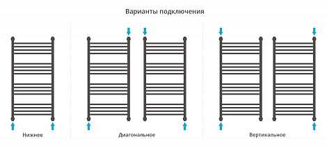 Полотенцесушитель водяной Сунержа Богема с полкой+ 1000х500 золото, с защитой 03-0223-1050