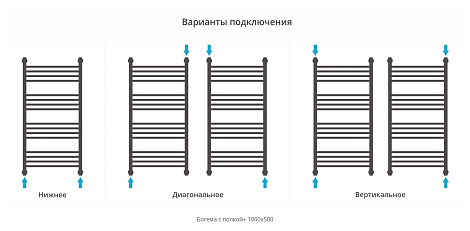 Полотенцесушитель водяной Сунержа Богема+ 1000x500 00-0223-1050