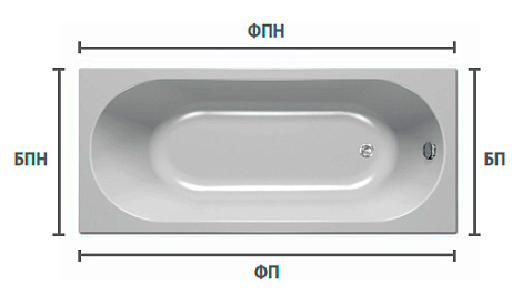Акриловая ванна Kolpa Tamia 150 QUAT 150x70