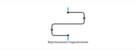 Полотенцесушитель водяной Сунержа Фабула 500х700 00-0125-5070