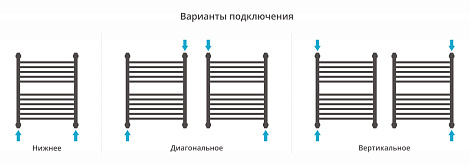 Полотенцесушитель водяной Сунержа Богема с полкой+ 600х500 состаренная бронза, с защитой 05-0223-6050
