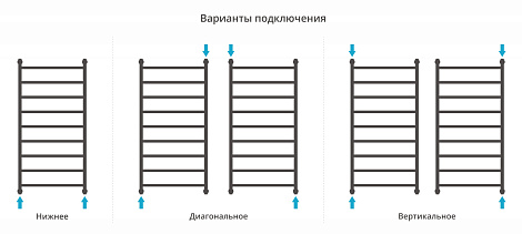Полотенцесушитель водяной Сунержа Галант+ 1200х600 15-0200-1260 муар темный титан (ре-64)